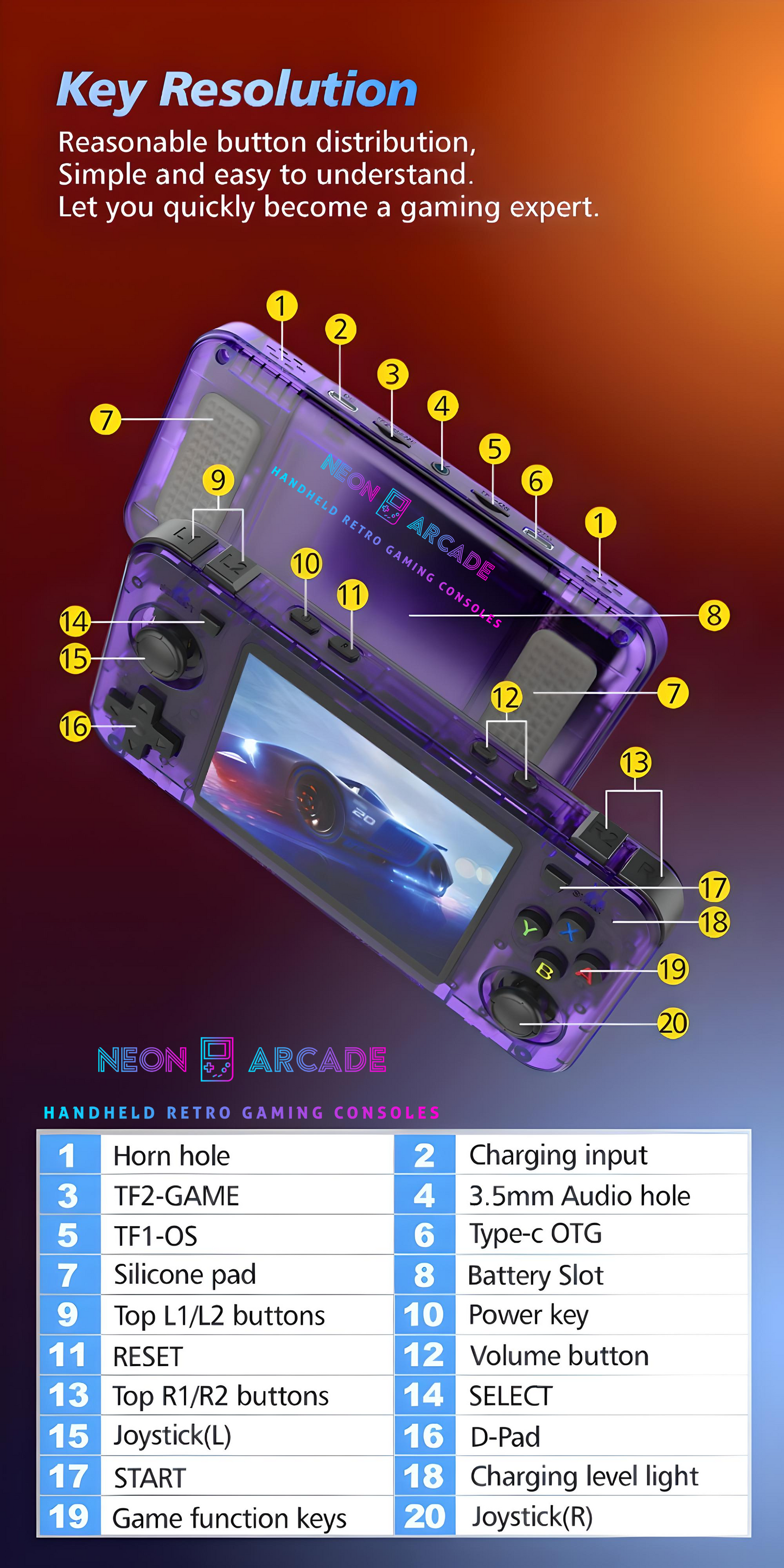 H Retro Handheld Gaming Console- Black 64Gb